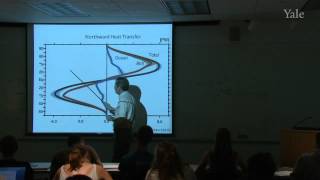 12 Circulation of the Atmosphere Exam I review [upl. by Nara149]