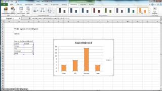 Lage søylediagram i Excel [upl. by Lune]