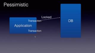 Optimistic vs Pessimistic Locking [upl. by Berenice]