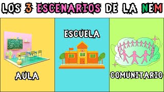 Los 3 Escenarios de la Nueva Escuela Mexicana  Aula  Escolar  Comunitario [upl. by Notaek729]