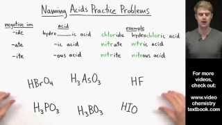 Naming Acids Practice Problems [upl. by Eniamor615]