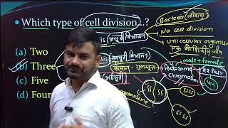 CELL DIVISIONकोशिका विभाजन SSC MTS 2024 By Sunil Sir [upl. by Bevon]