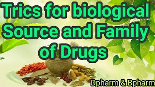 biological source and family name of pharmacognosy 1st year [upl. by Llertnahs82]