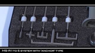 LAMY RHEOLOGY Measuring Systems [upl. by Nwonknu]