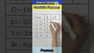 Calculate Cumulative frequency prowess maths shortsfeed frequency cumulative payalnayak [upl. by Feltie865]