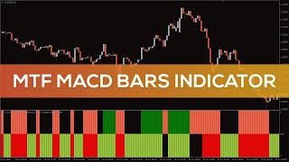 MTF MACD Bars Indicator for MT4  BEST REVIEW [upl. by Walford]