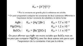 Chimie83 [upl. by Itraa]