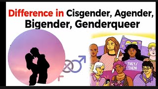 Different Genders Explained  Cisgender  Bigender  Transgender  Genderqueer  Lesbian  Gay [upl. by Frydman]