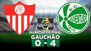 GUARANY DE BAGÉ 0 x 4 JUVENTUDE Campeonato Gaúcho 2024 Quartas de final  Narração [upl. by Jasmine]