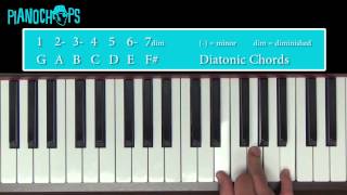 Key of G Diatonic Chords [upl. by Talbot]