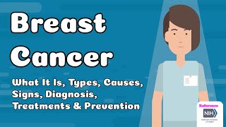 Breast Cancer  What It Is Types Causes Signs Diagnosis Treatments amp Prevention [upl. by Fran]