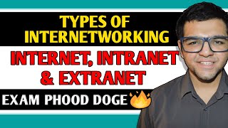 Types of Internetworking  Internet Intranet amp Extranet [upl. by Simmie776]