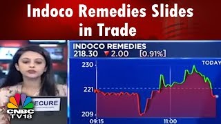 UK MHRA issues Noncompliance Certificate to Indoco Remedies  CNBC TV18 [upl. by Enyrehtac]