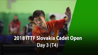 2018 Slovak Junior Open Senec Day 3 T4 [upl. by Kilah]