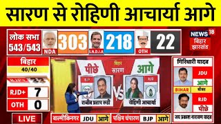 ✅Bihar Election Result LIVE  Saran Lok Sabha Seat से Rohini Acharya आगे  Rajiv Pratap Rudy  N18ER [upl. by Preiser506]