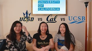 UC Comparison UCB vs UCSD vs UCSB [upl. by Duffie]