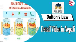 Daltons law of partial Pressure BSc Notes TU in Nepali [upl. by Rahas]