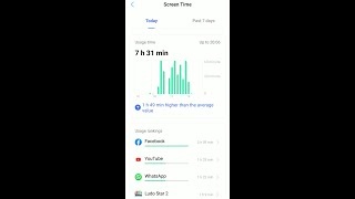 HOW TO CHECK SCREEN TIME ON ANDROID Vivo [upl. by Irt881]