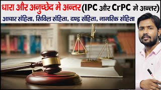 Basic Structure of Constitution amp Keshwanand Bharti Case I vikasdivyakirti [upl. by Mcfarland]