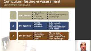 Assessing the Environment for Curriculum Devlopment [upl. by Pascha]