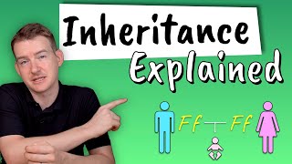 Inheritance Explained  How do we inherit features from our parents [upl. by Chapen794]