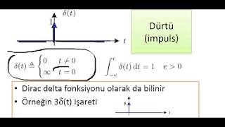 Sinyaller ve Sistemler Sinyal Çizme Soru Çözümü 14 [upl. by Dnalloh978]