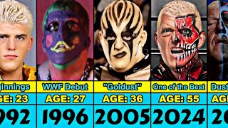 Goldust Transformation From 1988 to 2024 Updated [upl. by Einnad177]