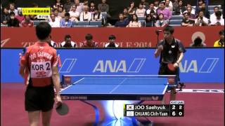 2014 WTTTC MTQFKORTPEm4 JOO SeHyuk Vs CHUANG ChihYuan HD Full MatchChinese [upl. by Wolk]