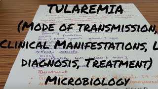 TULAREMIA Microbiology Miscellaneous zoonotic infections [upl. by Nrublim]