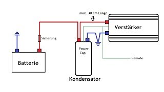 How to Kondensator anschließeneinbauen CAR HIFI  Auto Musik Sound Bass verbessern [upl. by Gilberte77]