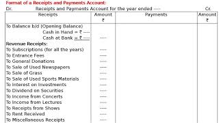 Format of a Receipts and Payments Account [upl. by Naujed]