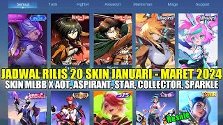 BOCORAN JADWAL RILIS 20 SKIN MOBILE LEGENDS JANUARI SAMPAI MARET 2024 SKIN AOT ASPIRANT SPARKLE [upl. by Moriyama]