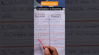 Roasting and calcination class 12 shorts youtubeshorts viral chemistry neet [upl. by Janie]