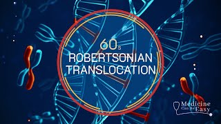 Genetics in 60 seconds Robertsonian Translocation [upl. by Ednarb76]