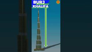 World tallest building Burj khalifa in hindi shorts testified Technology [upl. by Aehtla]