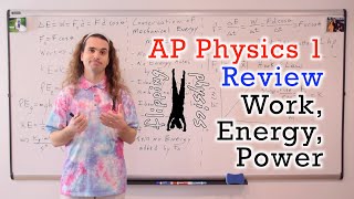 Previous Version AP Physics 1 Work Energy and Power Review [upl. by Rednasyl]