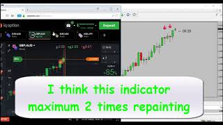 TMA Indicator Real IQ Option Tradings Free Download [upl. by Eymaj]