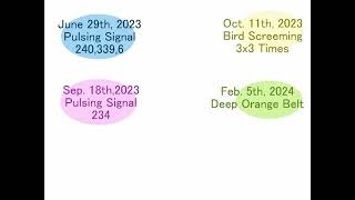 4768【06 Sign】Crimson BeltMars Incident Feb5th2024赤いクリムゾン＝火星色・帯光事件＋パルス信号音事件Hiroshi Hayashi JP [upl. by Aekal]