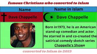 famous Christians who converted to Islamabrahamic religion [upl. by Atinot]