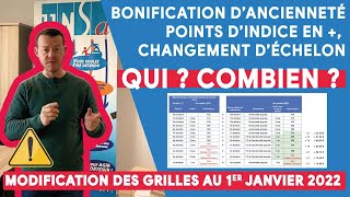 fonctionnaires 1erJanvier Qui bénéficie dune bonification dancienneté  changement déchelon [upl. by Reve819]