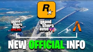 GTA NEWS GTA 6 Release Date Update No Delay GTA Online Leaks quotKindaquot Confirmed [upl. by Oates]