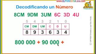 tablero posicional decodifica 6 cifras [upl. by Siurad257]