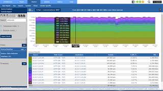 Citrix NetScaler IPFIX Reporting [upl. by Anile]