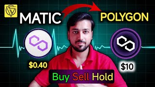 Matic  Polygon pol  Matic coin price prediction 2024  polygon 2O Update Today  Polygon News [upl. by Kathye244]