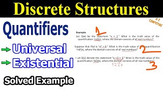 Universal and Existential Quantifiers in Discrete Mathematics [upl. by Ardnazxela158]