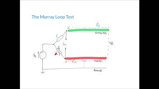 PS55 Murray Loop Test to Detect Location of Cable Faults [upl. by Estrellita]