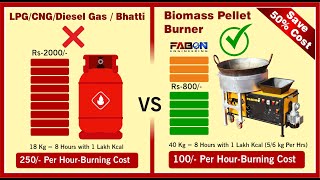 Biomass Pellet Burner  Stove बायोमास पॅलेट बर्नर  स्टोव्ह pelletburner Contact  9370999191 [upl. by Terese]