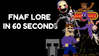 The Entire Five Nights At Freddy’s Lore In 60 Seconds [upl. by Oberon193]