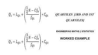 Quartiles  Q1 and Q3 Interquartile range  statistics [upl. by Akiem]