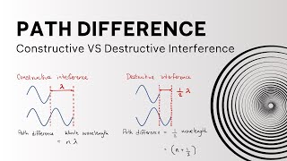 Path Difference Constructive amp Destructive Interference  A Level Physics [upl. by Rexford242]